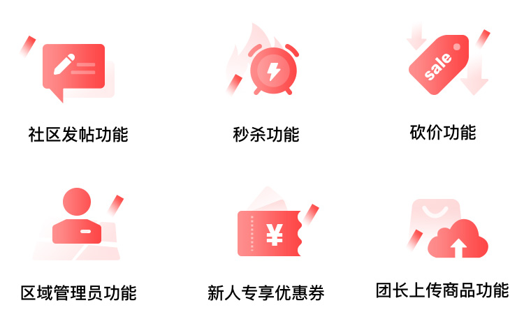 安菲科技上線社區(qū)團(tuán)購小程序