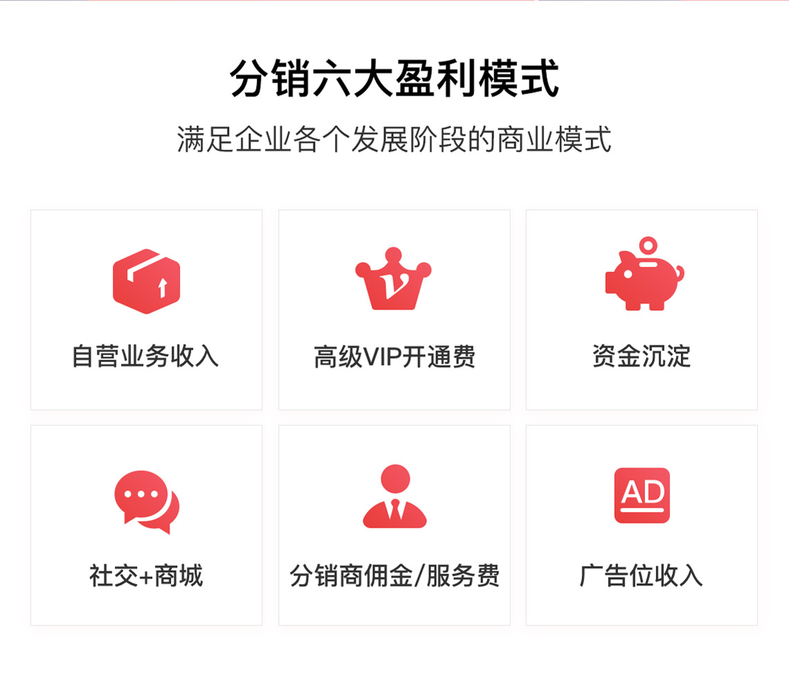 社交電商系統(tǒng)源碼功能有哪些