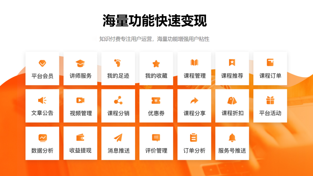 安菲科技知識付費系統(tǒng)上線，沒用這套系統(tǒng)讓我后悔了