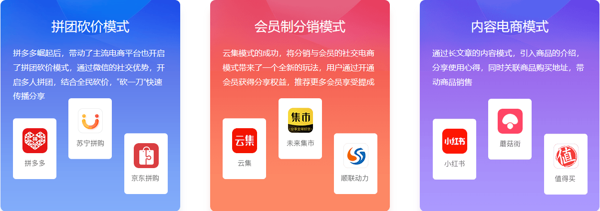 社交電商的模式有哪些