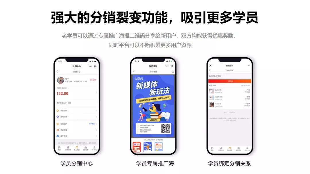 安菲科技知識付費系統(tǒng)上線，沒用這套系統(tǒng)讓我后悔了