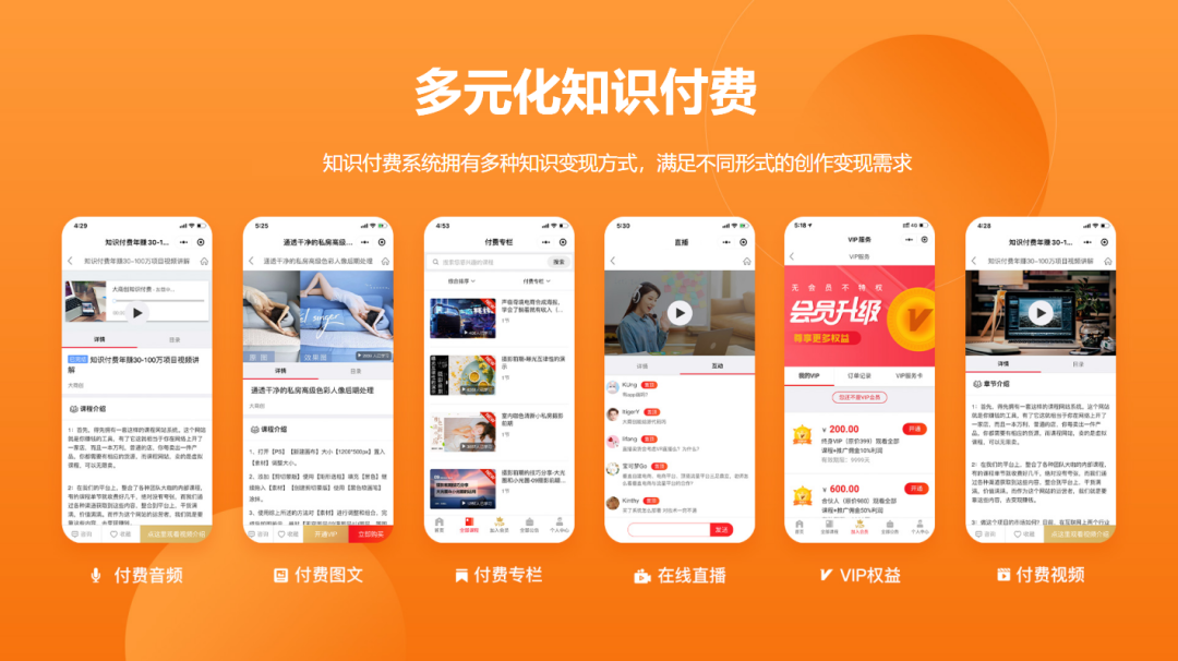 安菲科技知識付費系統(tǒng)上線，沒用這套系統(tǒng)讓我后悔了