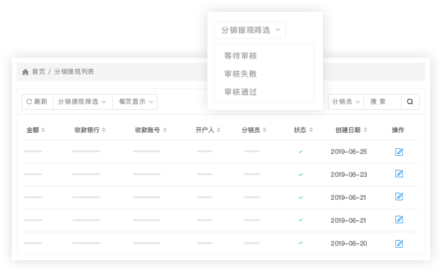 shop++分銷商城的特點是什么