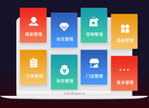 安菲科技多用戶商城系統(tǒng)特色有哪些