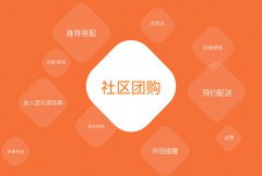 社區(qū)團(tuán)購系統(tǒng)有什么好處