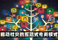 做社區(qū)團(tuán)購平臺的優(yōu)勢要素