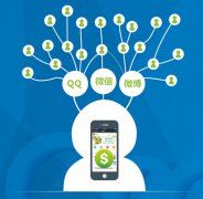 安菲科技社交電商系統(tǒng)有哪些功能？
