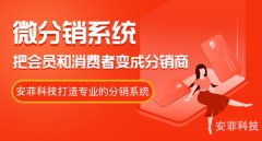 網(wǎng)上直播平臺(tái)開(kāi)發(fā)格局和競(jìng)爭(zhēng)如何