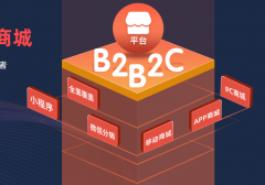 多商家商城系統(tǒng)開發(fā)費用